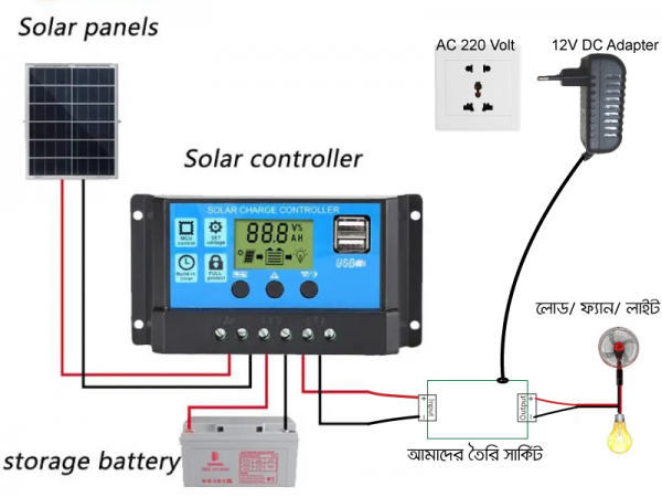 Solar System Automatic Switch